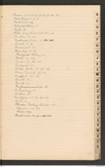 k.k. naturhistorisches Hofmuseum, Index Intendanzakten 1901, Seite 7